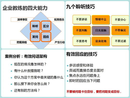 河南省国家大学科技园东区成功举办企业管理咨询活动 打造企业内部教练新路径