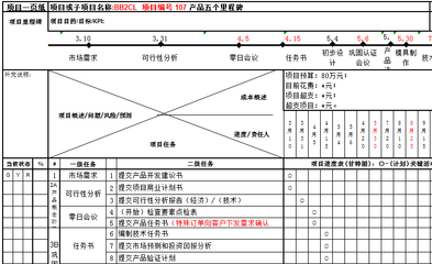 研发管理优化的关键路径 广州市泽亚企业管理咨询的实践视角