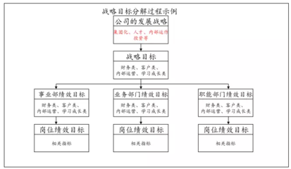 重庆天武 以专业管理咨询，铸就西部行业标杆
