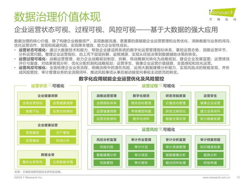 2024年中国企业数据治理白皮书 数字化转型的基石与引擎
